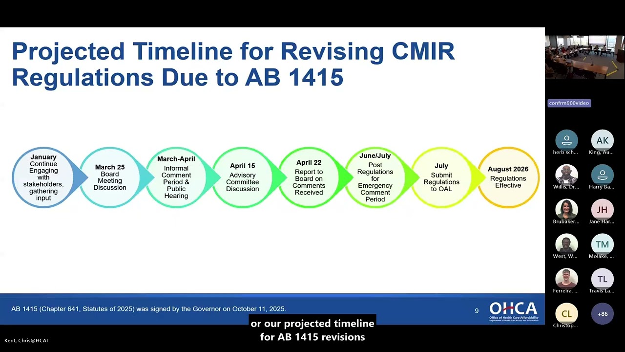 January 2026 | Health Care Affordability Board Meeting
