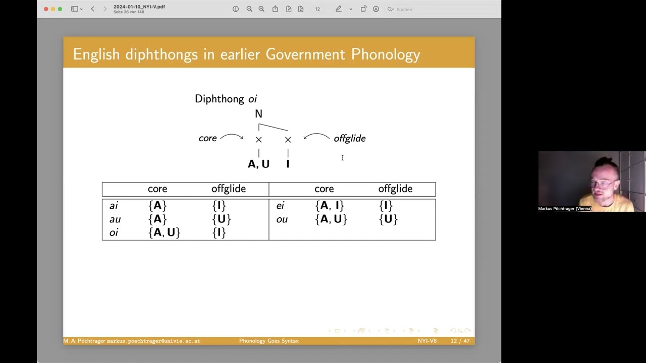 Phonology goes Syntax