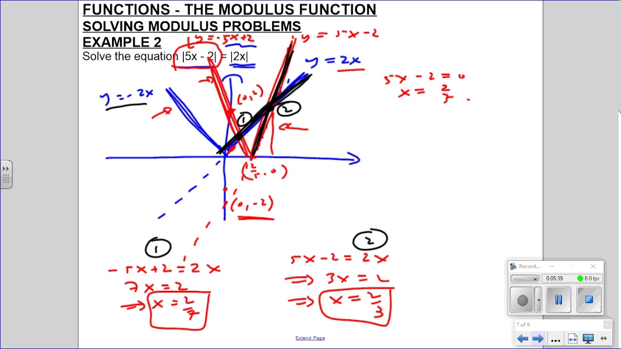 COSBICMATHS MODULUS SOLVES
