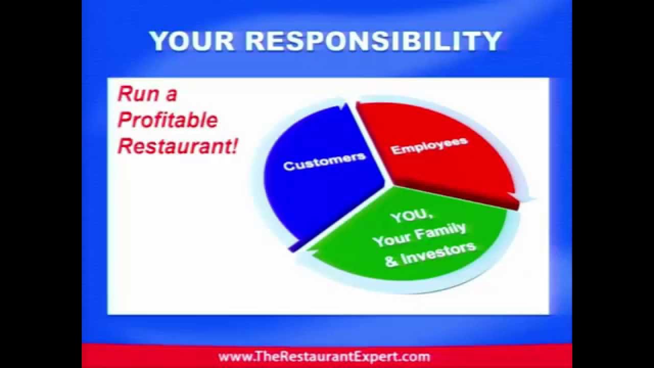 7 Simple Systems to Control Your Food Cost and Explode Your Profits