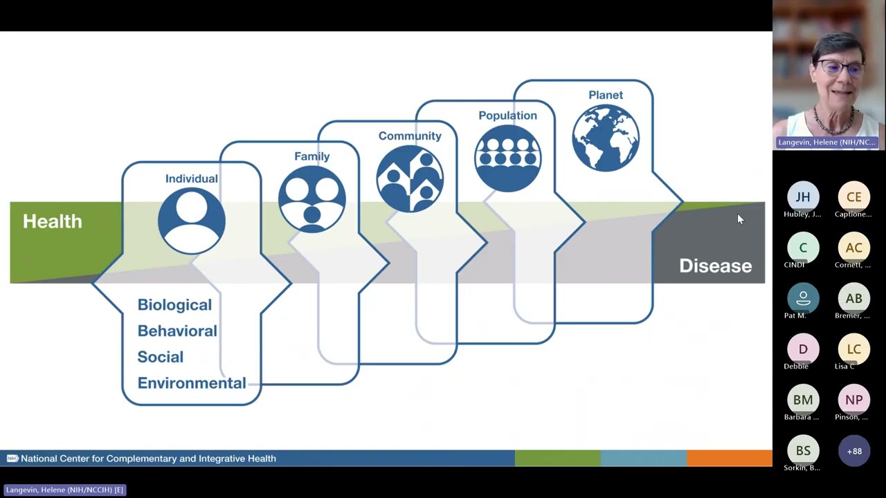 (Audio Described Version) Whole Person Health and the Nutrition Continuum