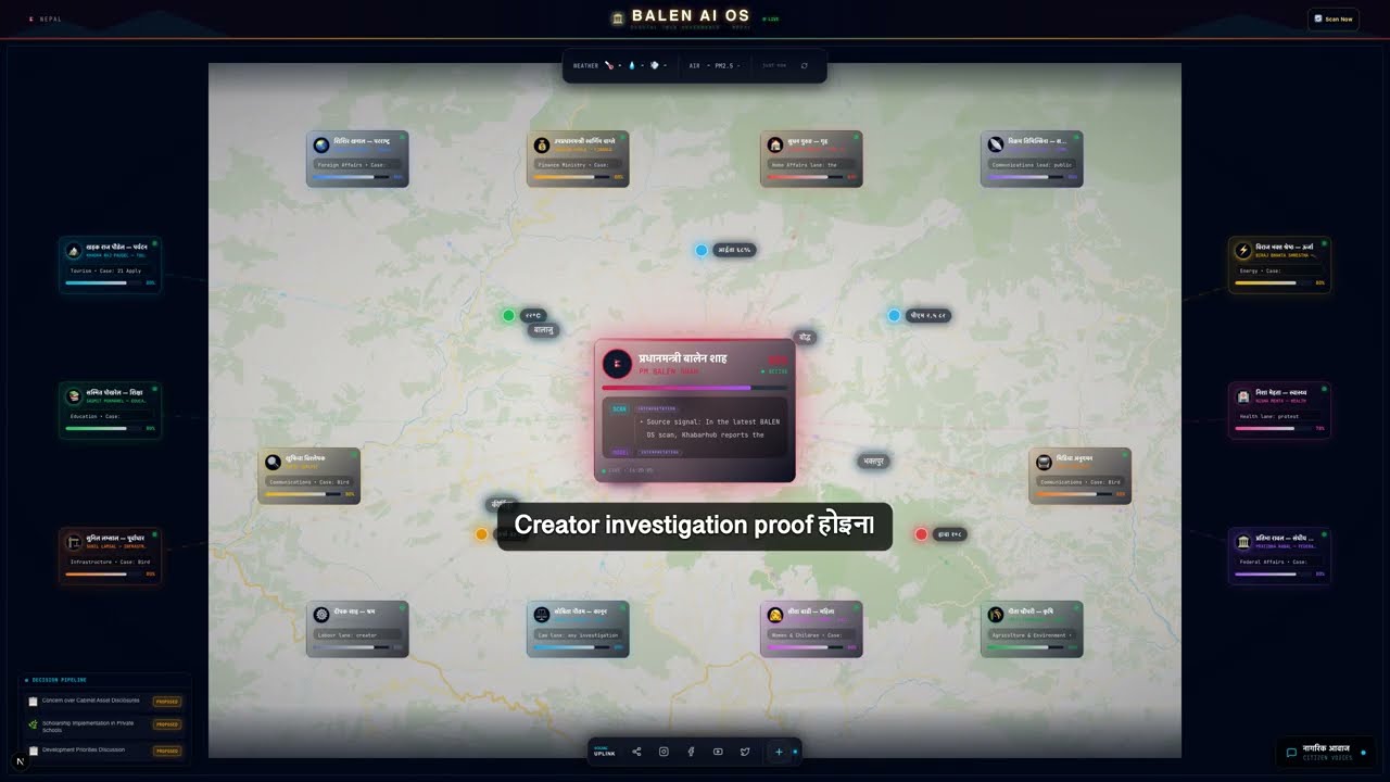 NHRC Influencer Investigation Routed Through BALEN OS | Simulation