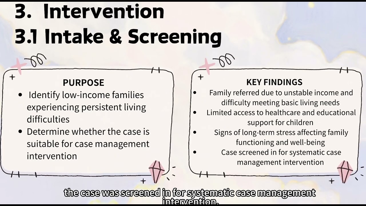SKPW1113 Individual Video Assignment – Social Work Case Management_LI SIYAN-A215623