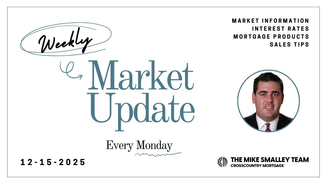 12-15-2025 Monday Realtor Market Update