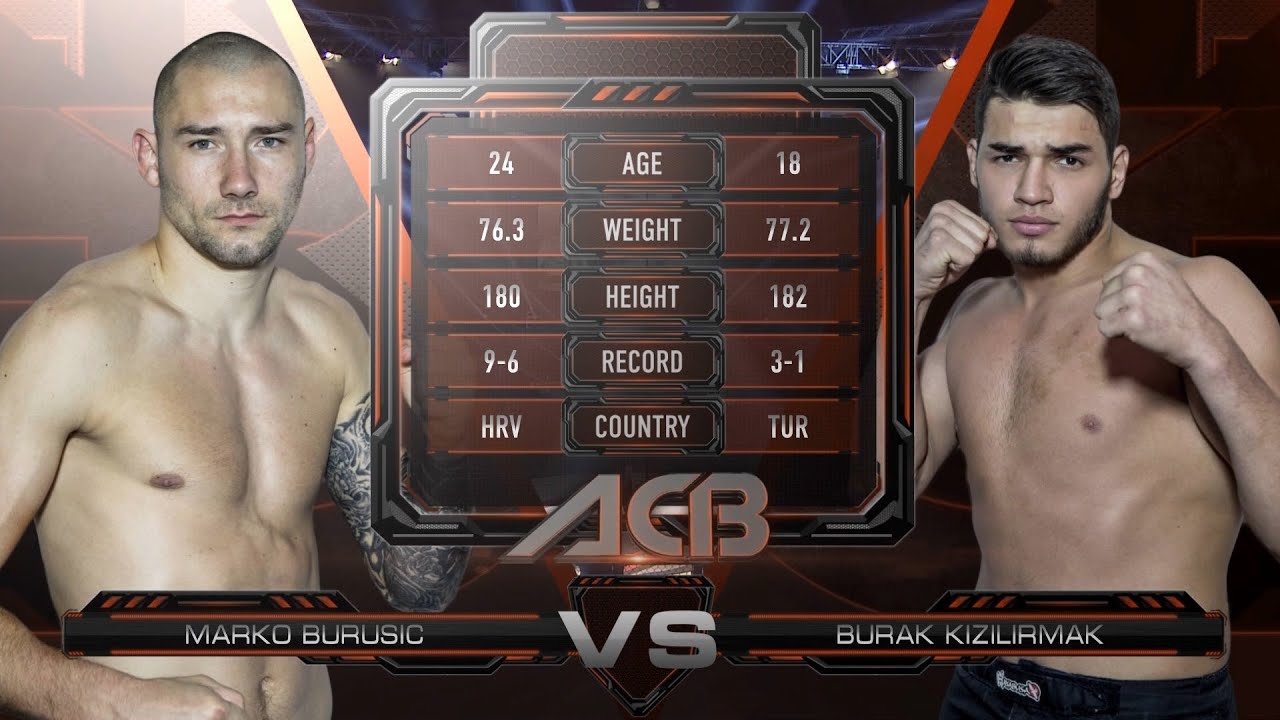 Марко Бурусич vs. Бурак Кизилирмак | Marko Burusic vs. Burak Kizilirmak | ACB 60