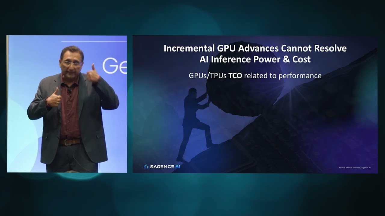 The Imperative: Break Power Efficiency Barriers to Economic Viability of Generative AI