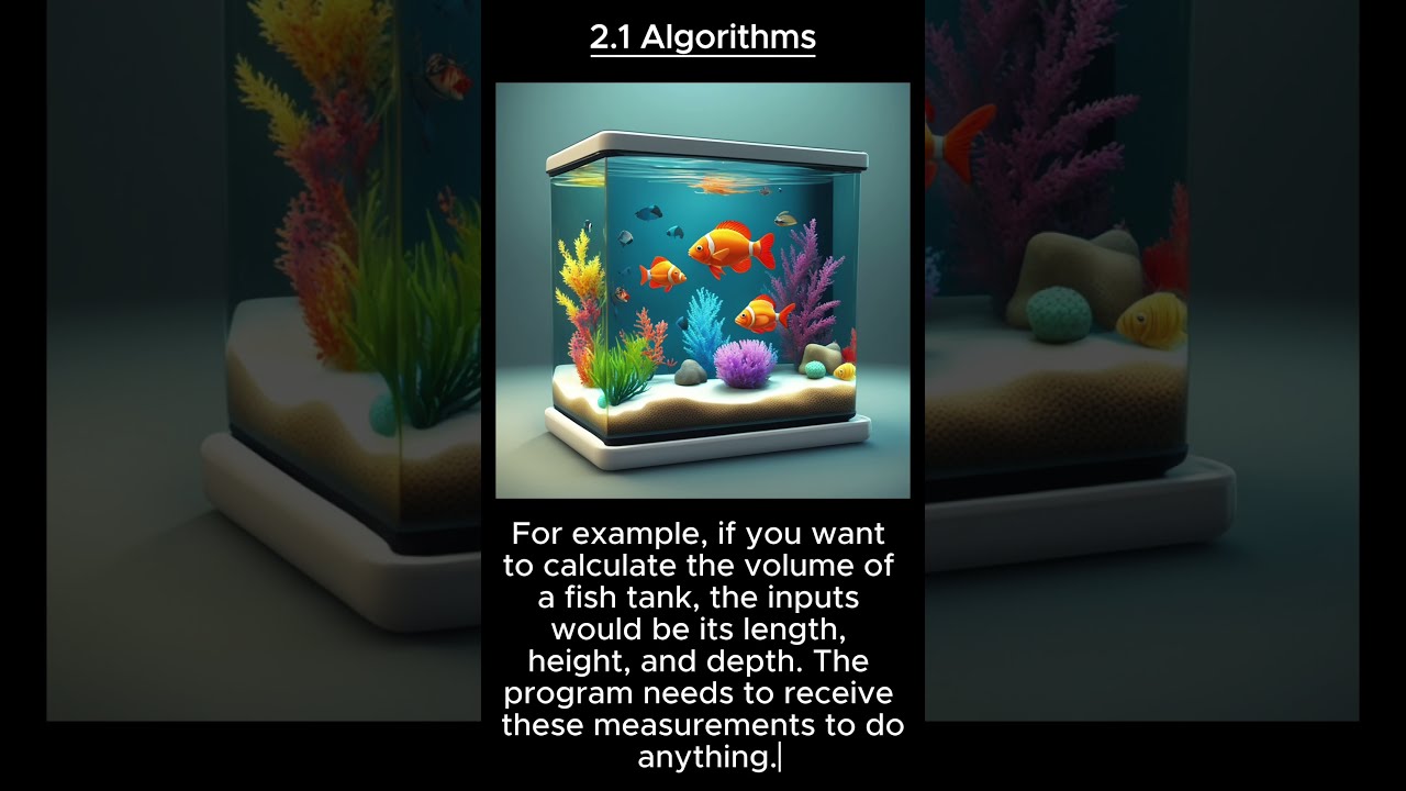2.1 Algorithms - Input, Process, Output.