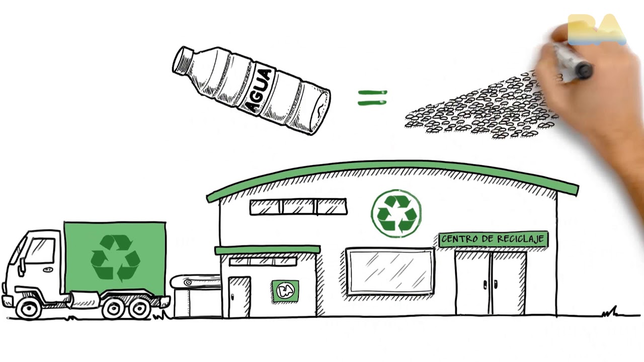 El recorrido de los materiales reciclables