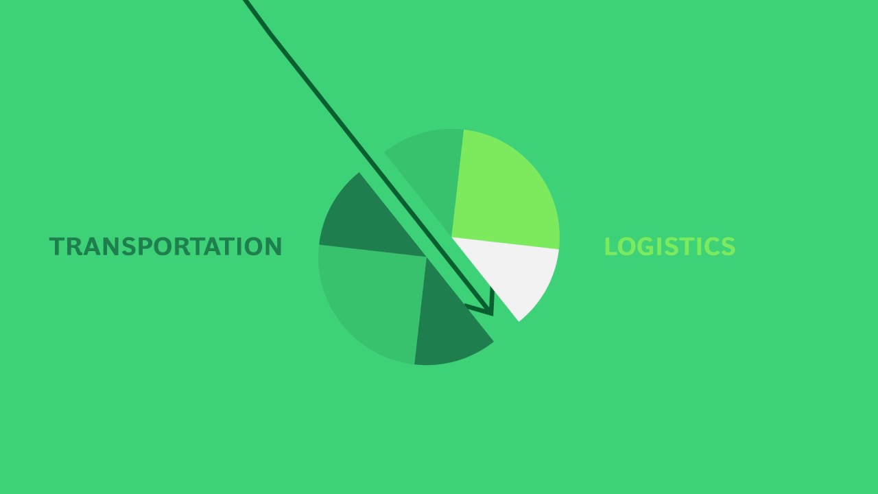 BCG & Cartoonbase: Future of Transportation
