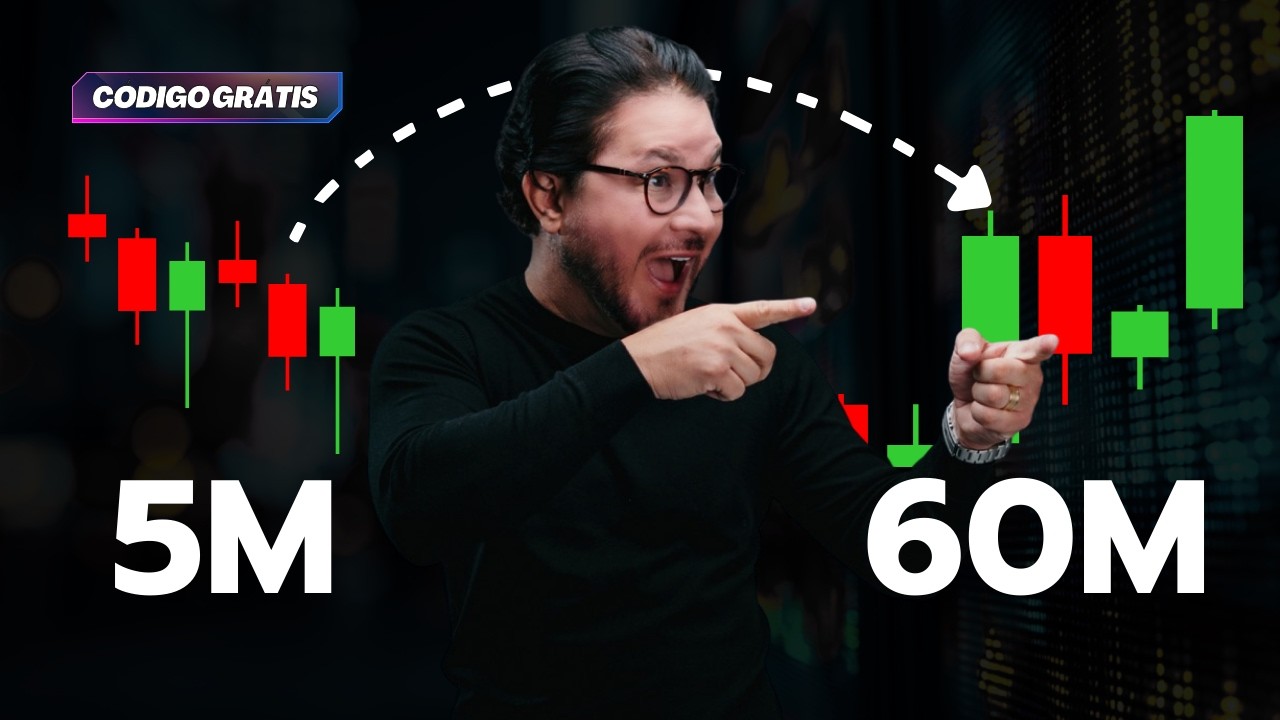 ROBÔS com MÚLTIPLOS TEMPOS GRÁFICOS no PROFIT 📈