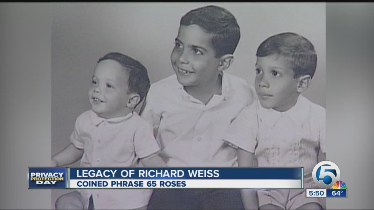 Legacy of Richard Weiss
