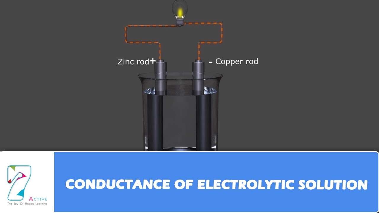 CONDUCTANCE OF ELECTROLYTIC SOLUTION