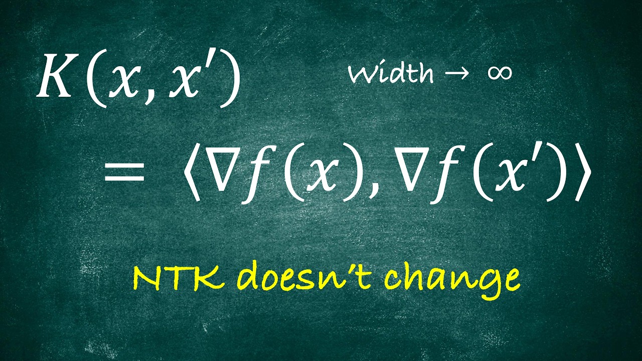 4.2 Neural Tangent Kernel (NTK) — Why Neural Network Becomes Linear