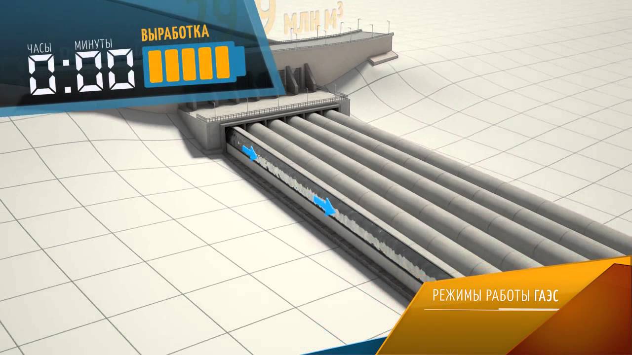 Строительство Загорской ГАЭС 2