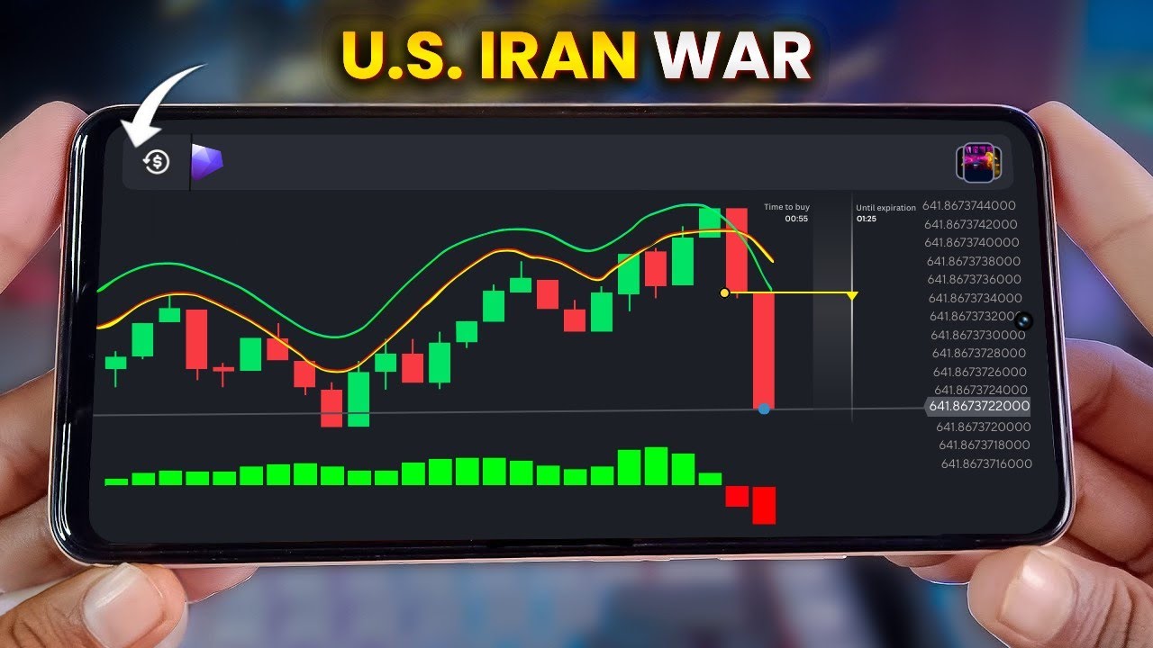 Binary Options Trading Strategy | for VOLATILE MARKET | Binary Options Strategy | Binary Options