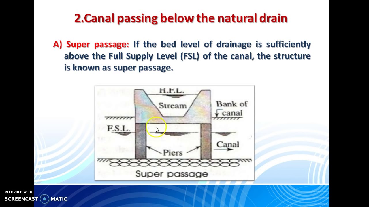 Cross Drainage Works
