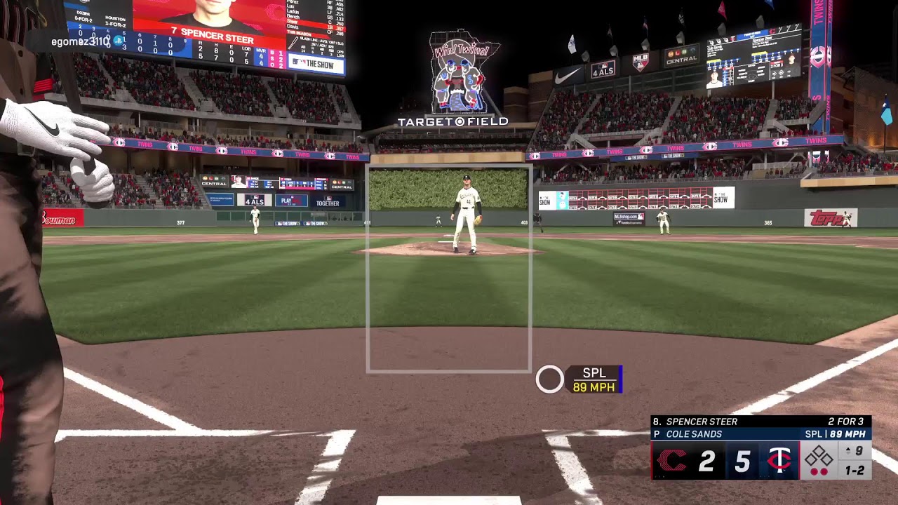 Torneo mlb twins
