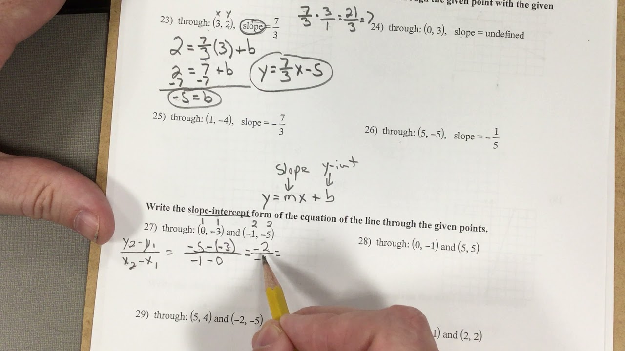 Finding Slope Intercept Form from Two Points
