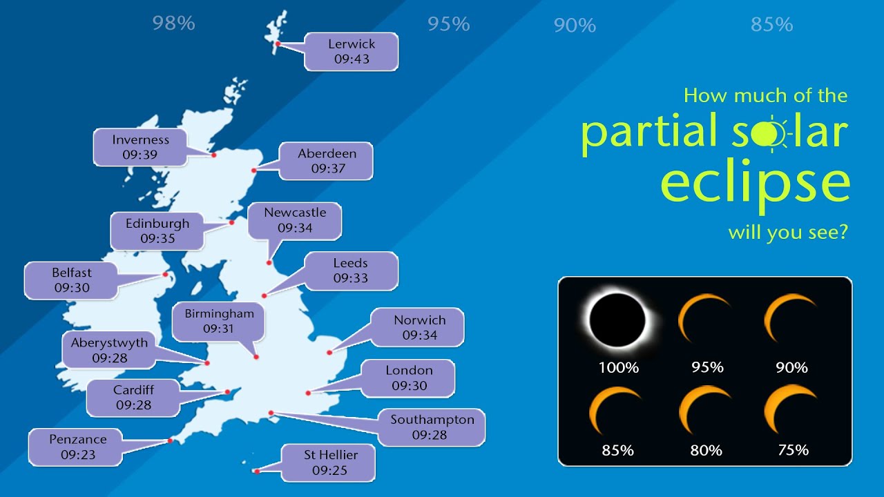Partial Solar Eclipse - How much will you see?