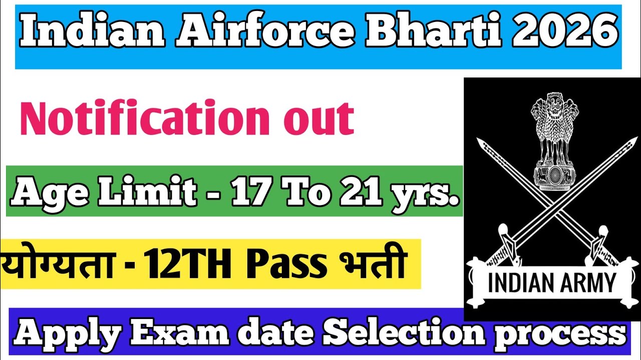 Indian Army NCC Special Entry 124th Notification Out | Apply Online Now 🇮🇳