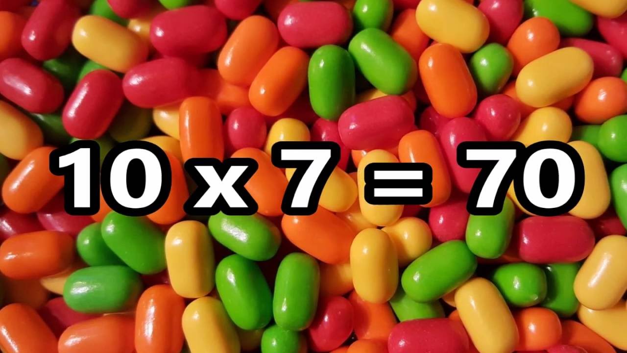The 10 Times Table Song (Multiplying by 10) | Silly School Songs