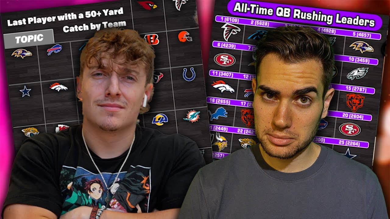 The Boys BALL KNOWLEDGE is Challenged in this NFL Trivia
