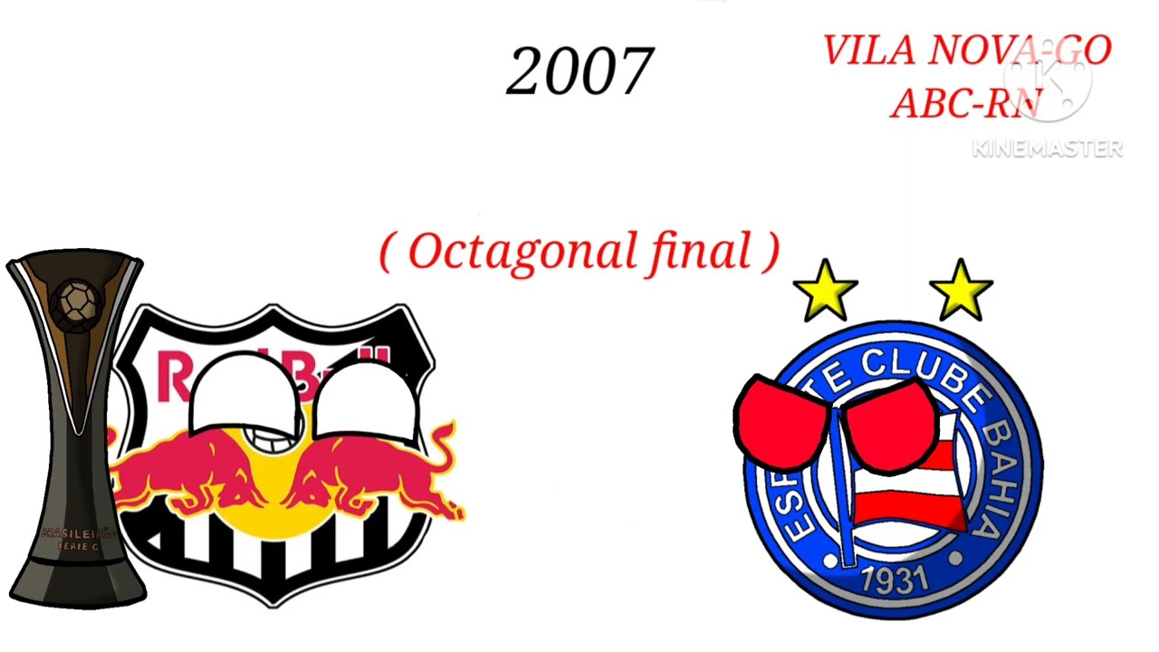 Campeões do brasileiro série C 1981-2025