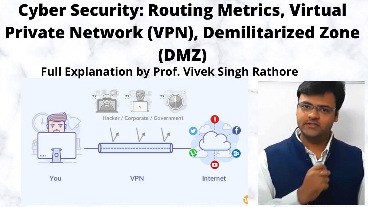 Routing Metrics | Virtual Private Network in Hindi | VPN | Demilitarized Zone | DMZ | Cyber Security
