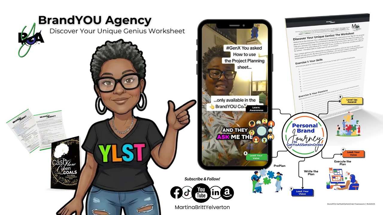 #SetupSundays LIVE: Discovering Your Unique Genius | 1182026