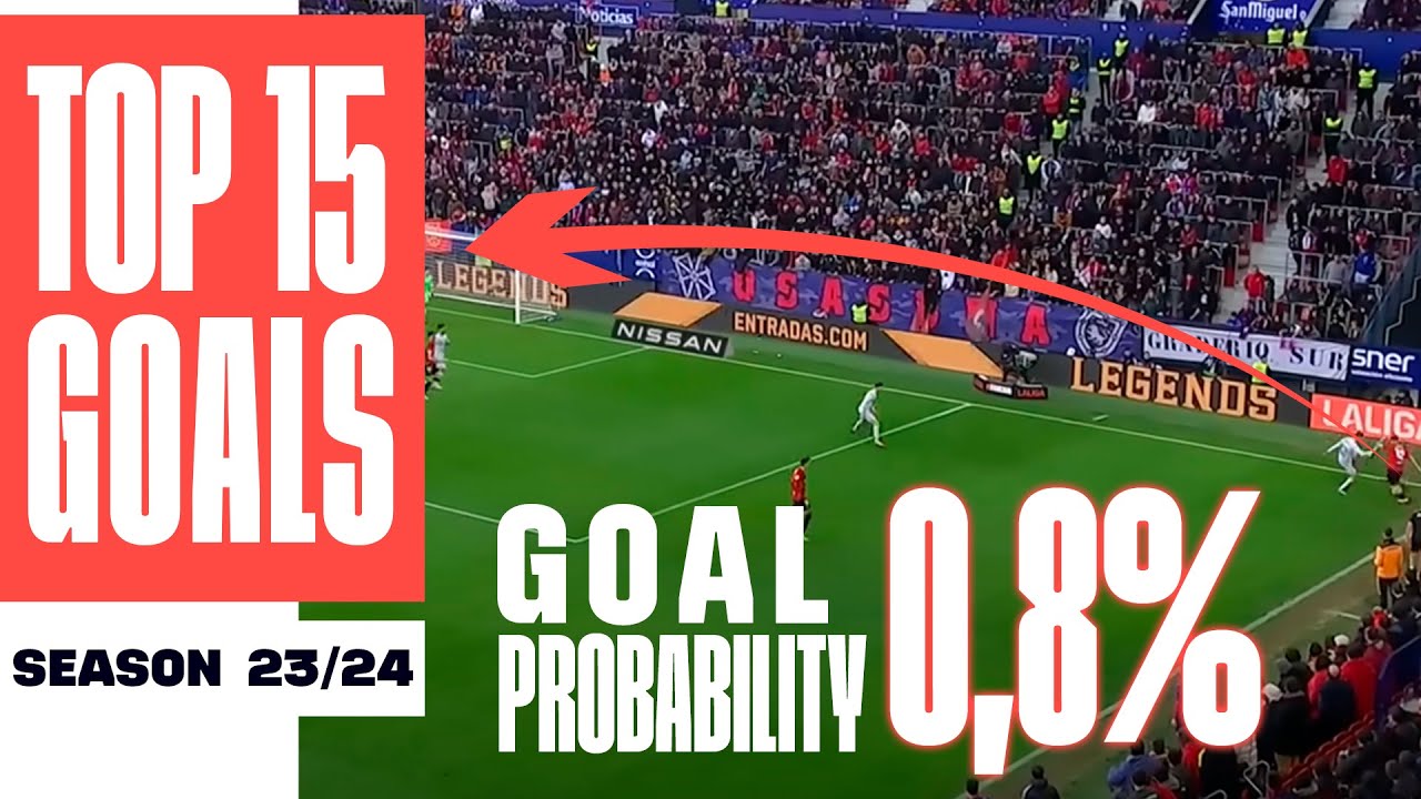 ¡LOS MEJORES 15 GOLES de LALIGA EA SPORTS 2023/24! ⚽🔝
