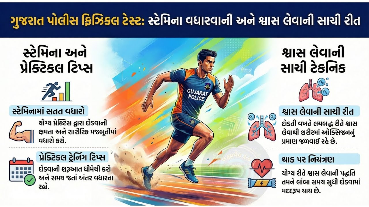 🏃દોડતી વખતે શ્વાસ ચડે છે? 🎯આ 5 ટિપ્સથી સ્ટેમિના 2x કરો! 🏃‍♂️💨 || Gujarat Police Running 2026||