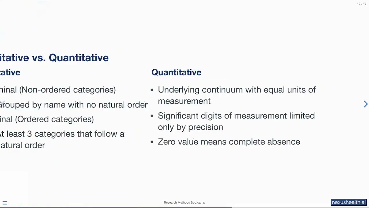Variables and scales of measurement