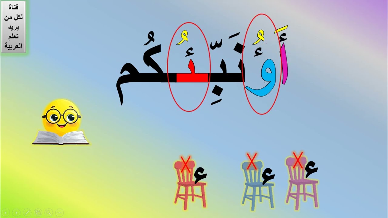 قراءة الهمزات | كيفية قراءة الهمزات | تعليم قراءة الهمزة للأطفال | شرح كراسي الهمزة للأطفال