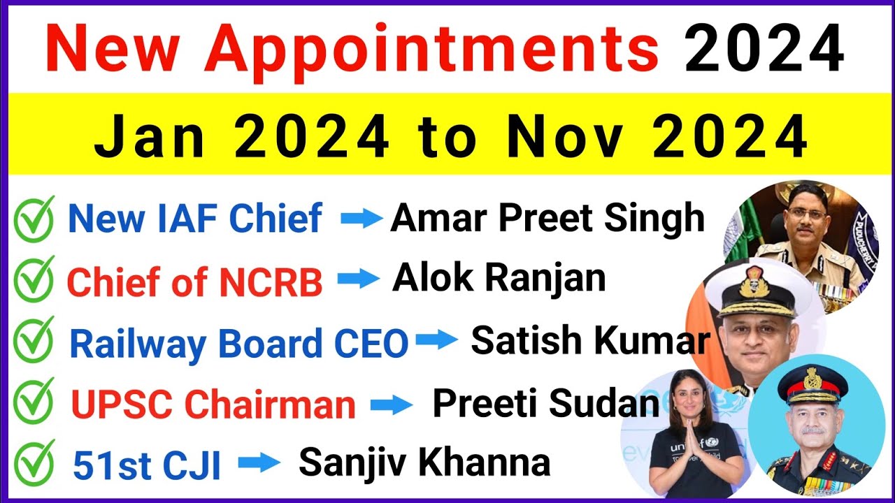 Appointment Current Affairs 2024 | Who Is Who 2024 Current Affairs | Important Appointments 2024