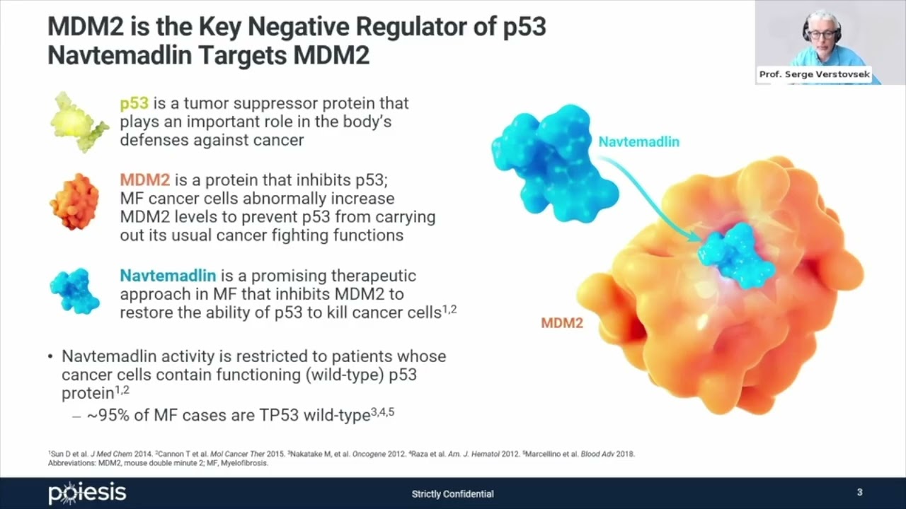 WEBINAR I Introduction to the Navtemadlin, new therapeutic approach for MF Patients ESP