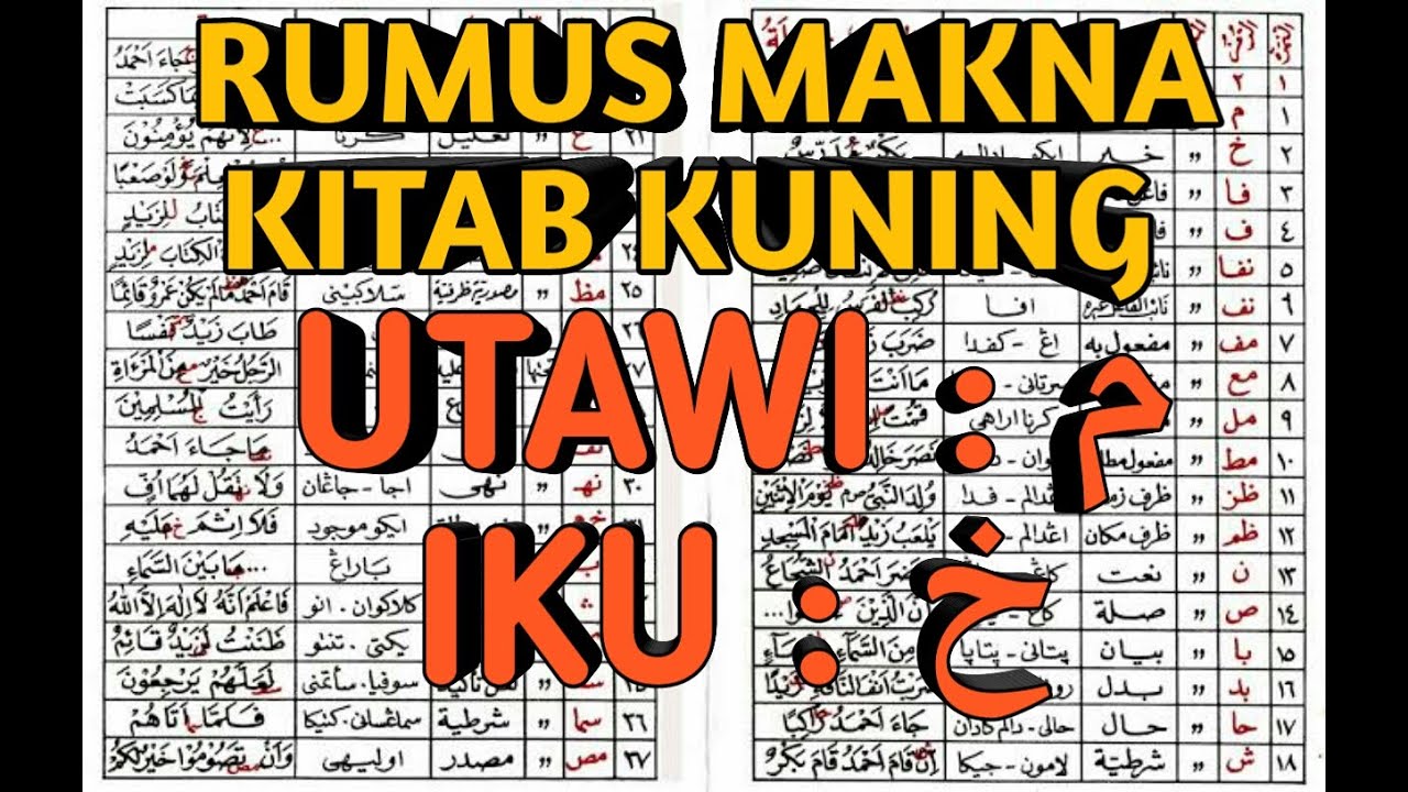 Cara Maknani Kitab Kuning dengan rumus Part 1