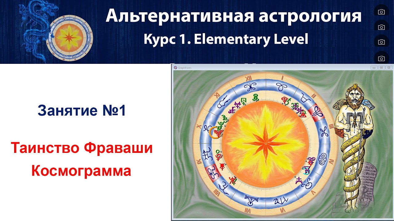 Альтернативная астрология: Elementary Level. Занятие №1 Таинства Фравашей. Космограмма.