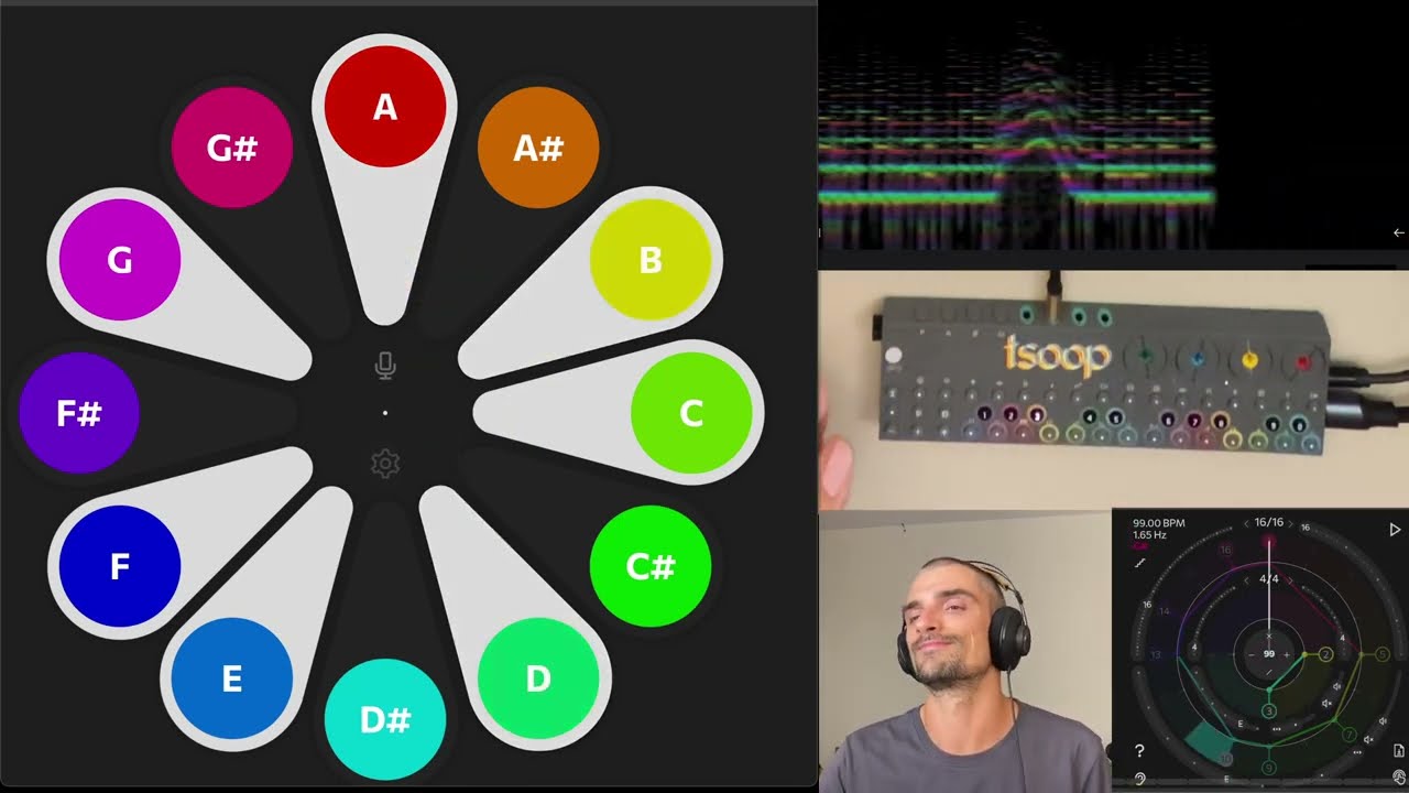 Chromatone Random Jam - 99 BPM A minor