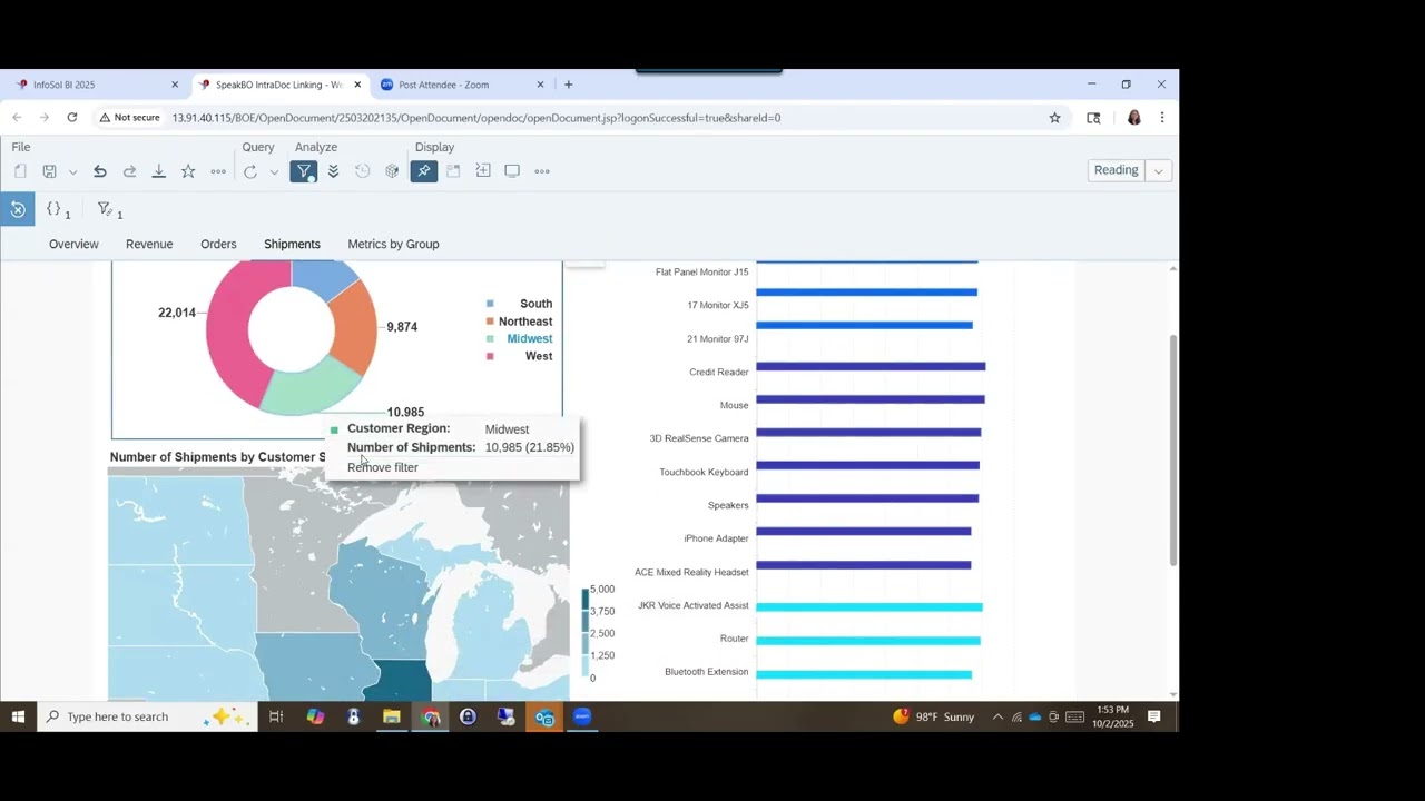 Связывание элементов в Web Intelligence 4.3
