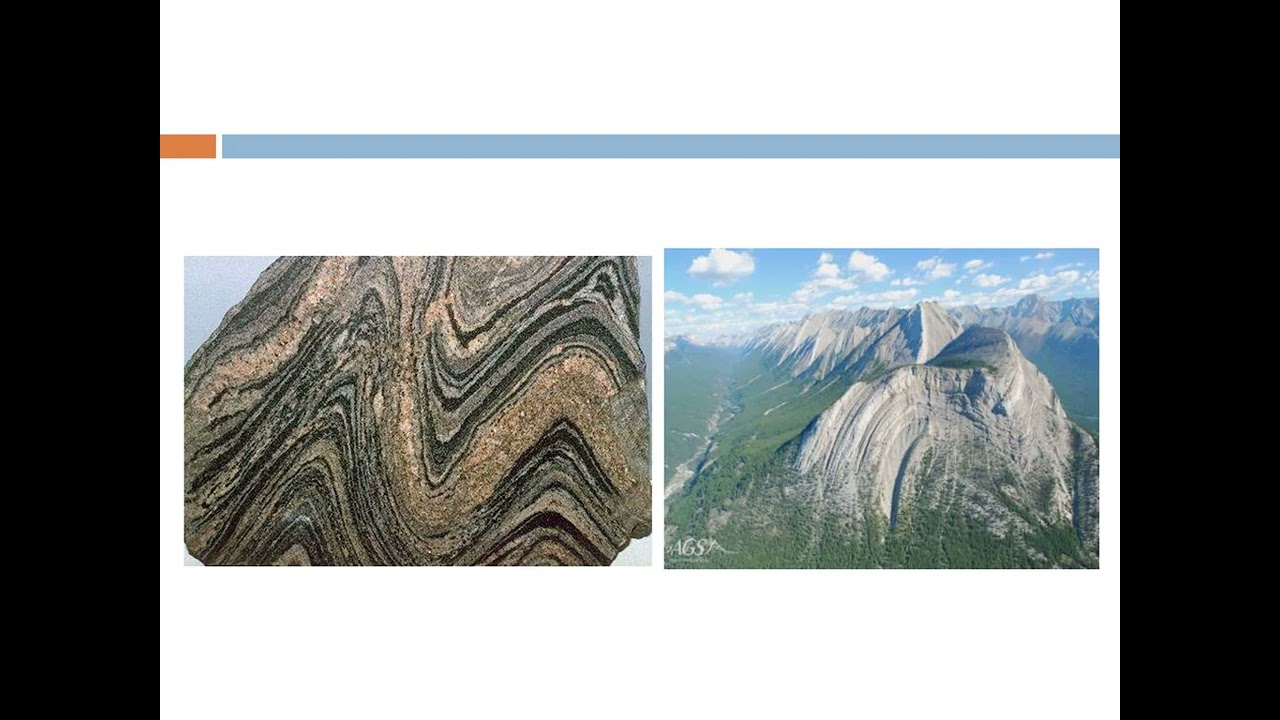 Engineering Geology: Topic-Geology of Dam Sites