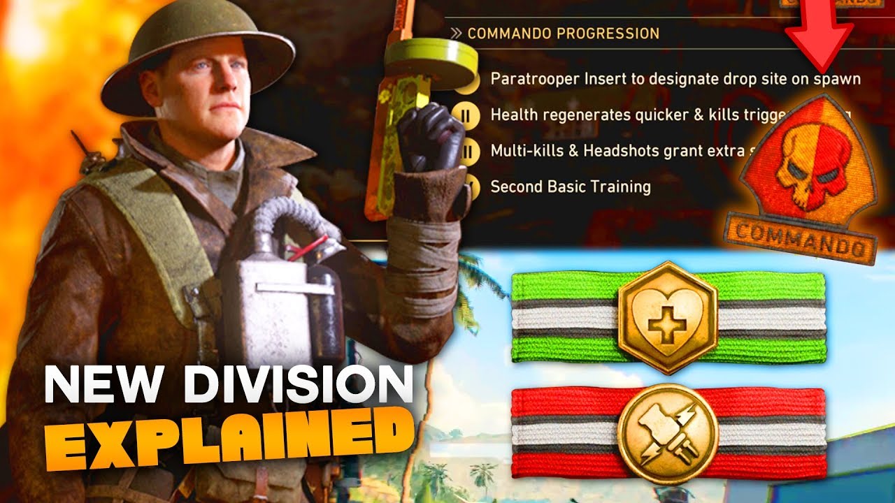 The NEW COD WW2 Commando Division Update Fully Explained!