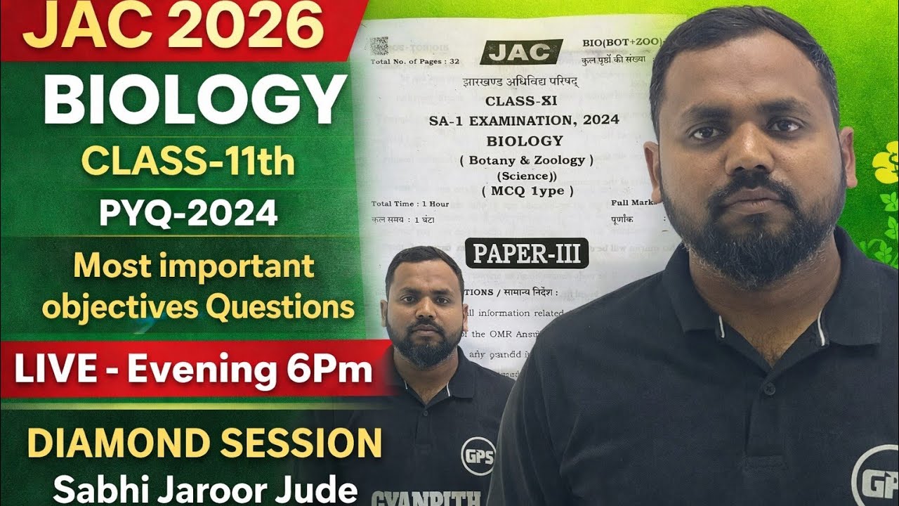 BIOLOGY// PYQ-2024// Class-11th // Viral Questions