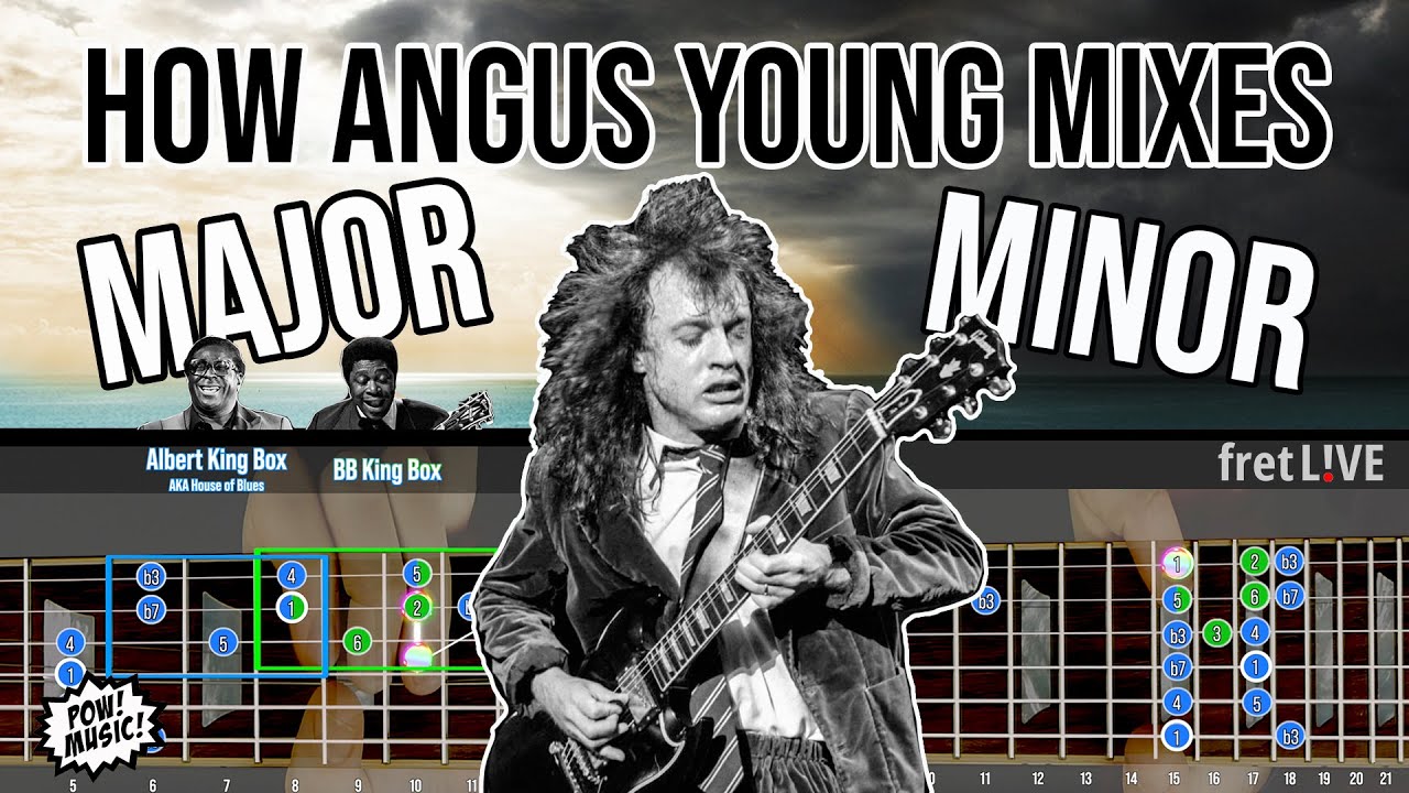 КУЛЬТОВОЕ СОЛО Ангуса Янга из песни «You Shook Me All Night Long». Урок игры на гитаре с табулату...