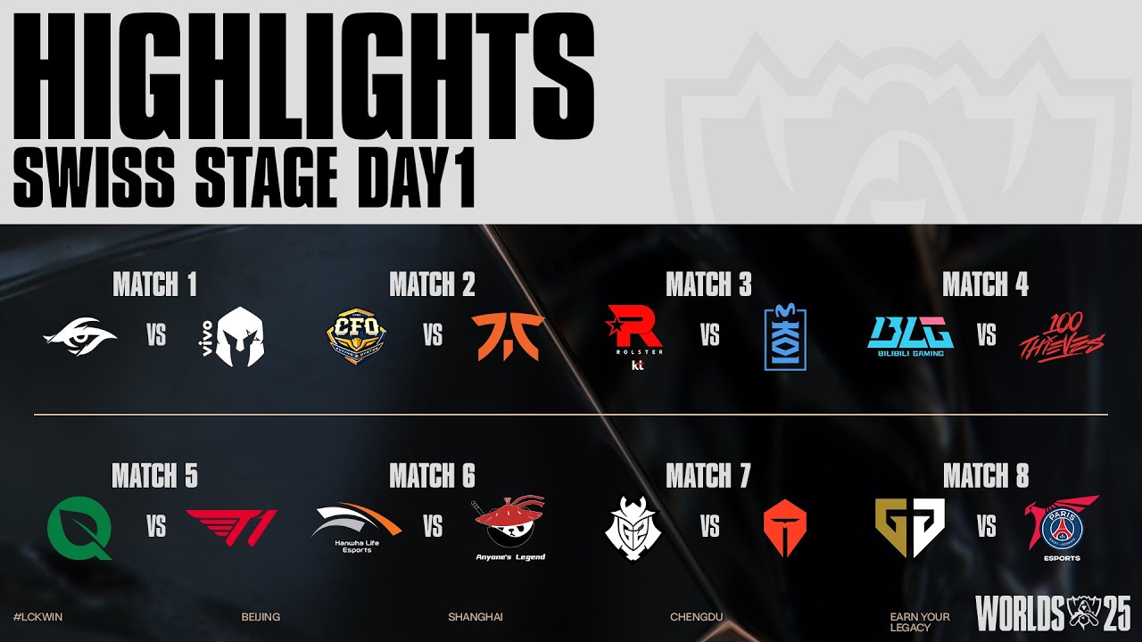 스위스 Day1 매치 하이라이트 | 2025 월드 챔피언십