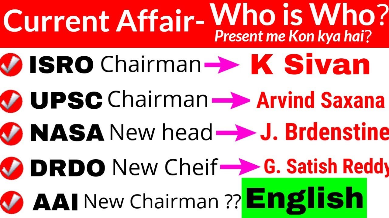 Who is Who Kaun Kya Hai Present ? |wartman me kon kya hai | Current Affairs 2019 in English November