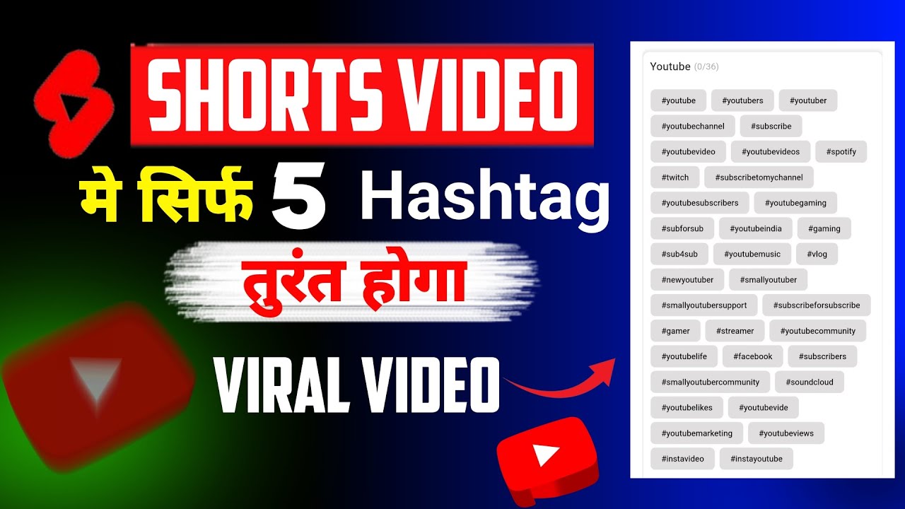 Trending hashtags for youtube|Trending hashtags for youtube|How to add hashtags on youtube