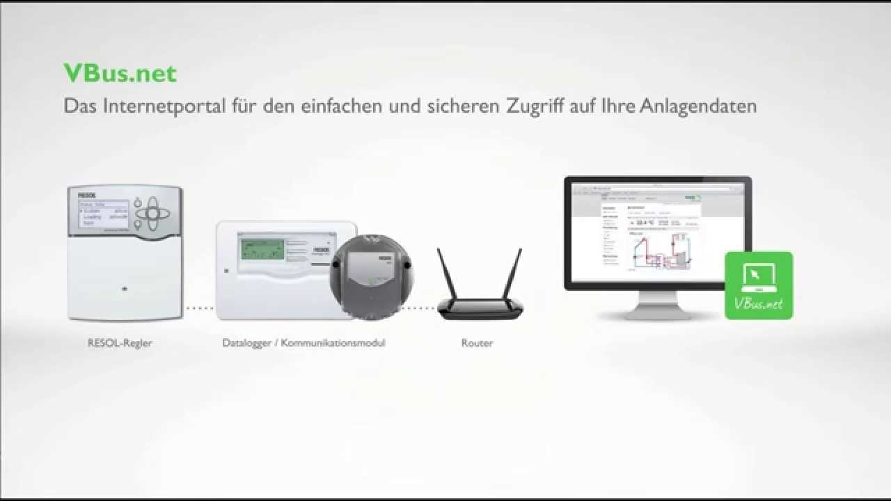 RESOL VBus.net