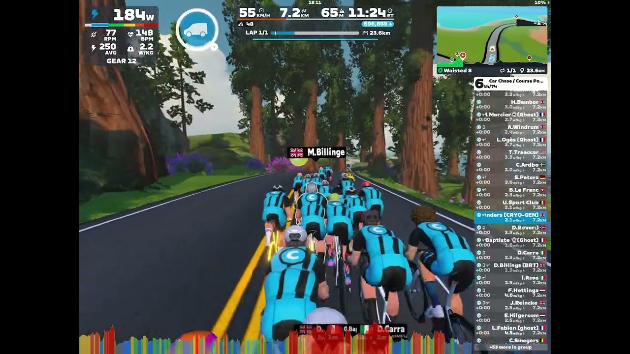 EPIC ZWIFT CAR CHASE RACE ABCD on Waisted 8