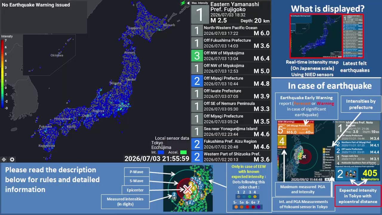 Japan - Tokyo Real-Time Earthquake Early Warning and Tsunami Warning (English)