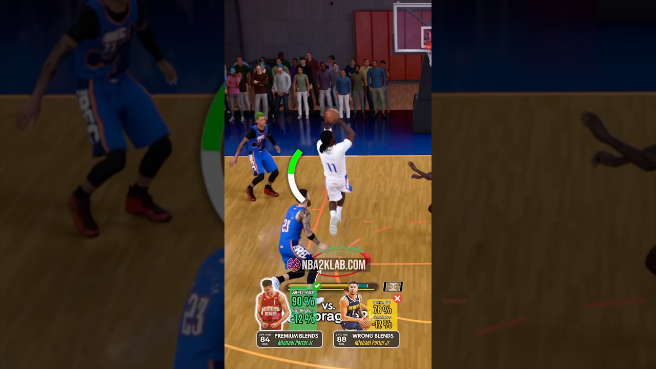 2K26 Best Layup Styles for Floaters
